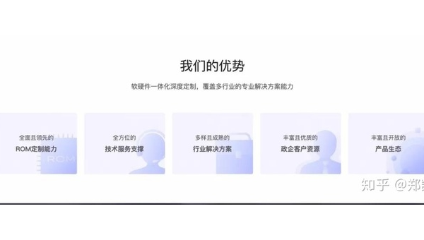 安康掌握安卓软件开发定制：提升用户体验与市场竞争力